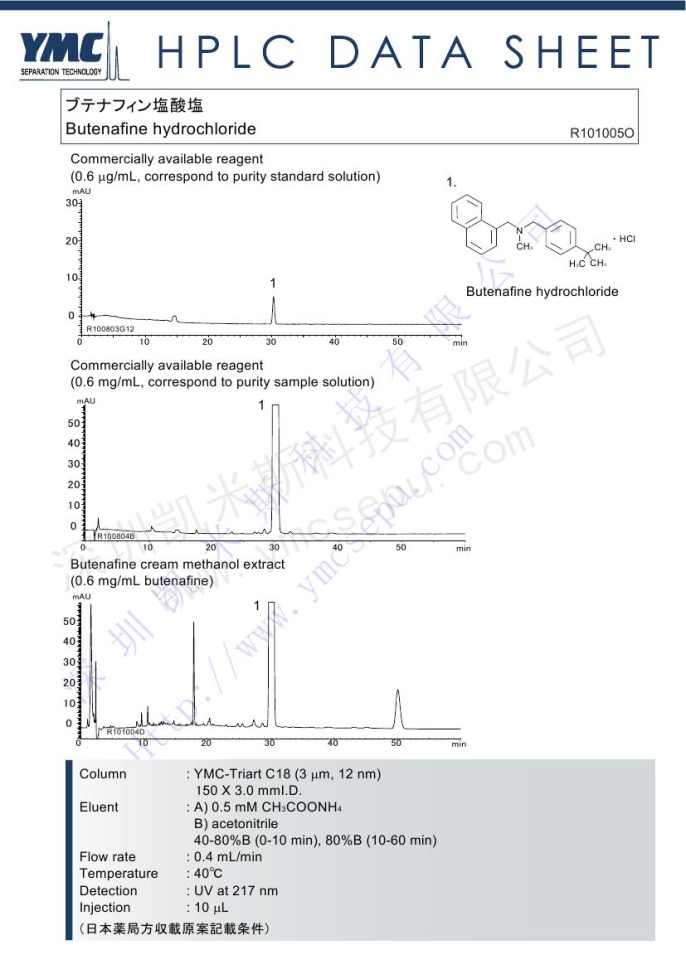 液相色譜法測(cè)定鹽酸布替萘芬有關(guān)物質(zhì)(TA12S03-1503WT)