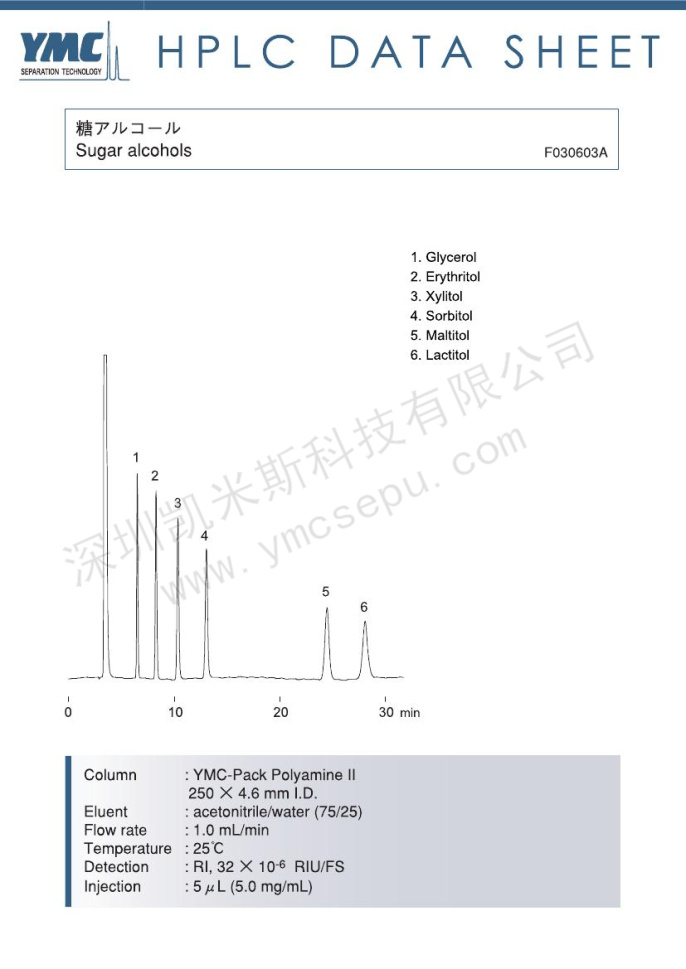 糖醇分離的液相色譜圖【PB12S05-2546WT】 糖醇分離的液相色譜圖【PB12S05-2546WT】
