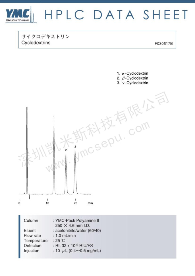 環(huán)糊精分離的液相色譜圖【PB12S05-2546WT】 環(huán)糊精分離的液相色譜圖【PB12S05-2546WT】