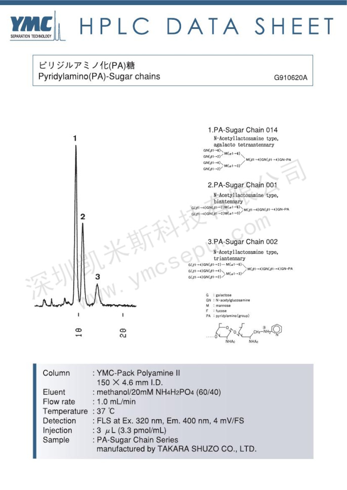 氨基吡啶糖鏈化合物分離的液相色譜圖 氨基吡啶糖鏈化合物分離的液相色譜圖