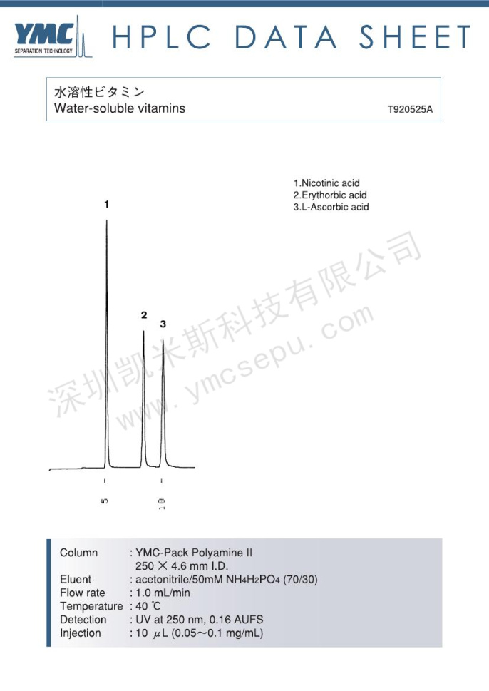 水溶性維生素(煙酸、抗壞血酸)分離的液相色譜圖