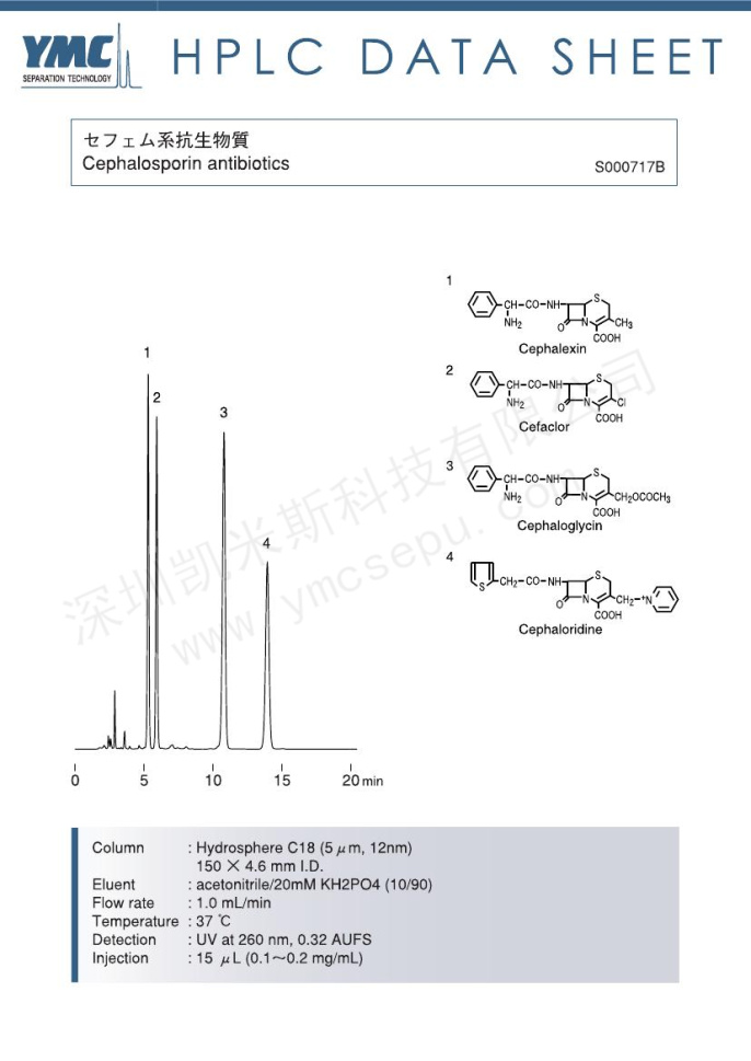 頭類抗生素分離測定的液相色譜圖 頭類抗生素分離測定的液相色譜圖