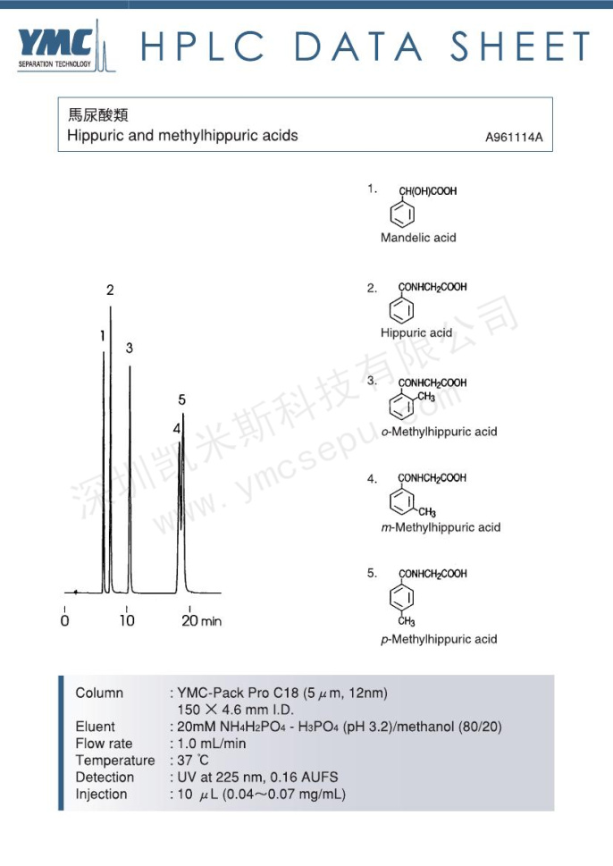 液相色譜法檢測(cè)馬尿酸類化合物 液相色譜法檢測(cè)馬尿酸類化合物