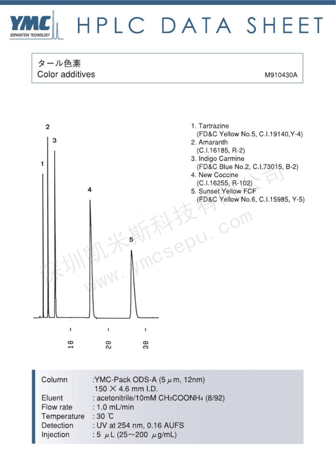 HLPC檢測(cè)色素添加劑 HLPC檢測(cè)色素添加劑