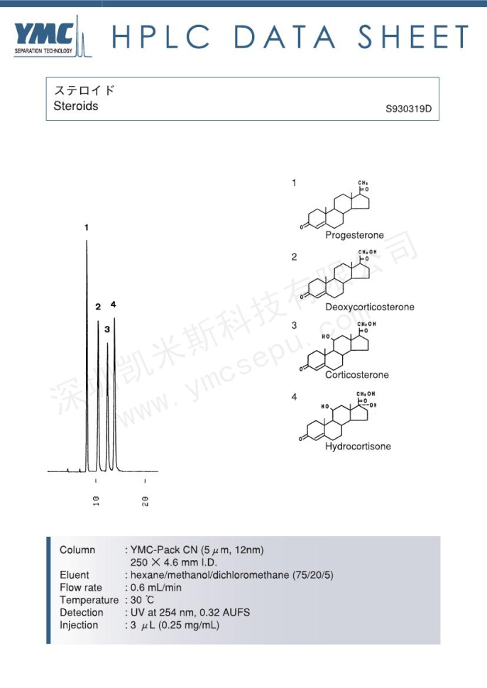 液相色譜法檢測(cè)類固醇 液相色譜法檢測(cè)類固醇