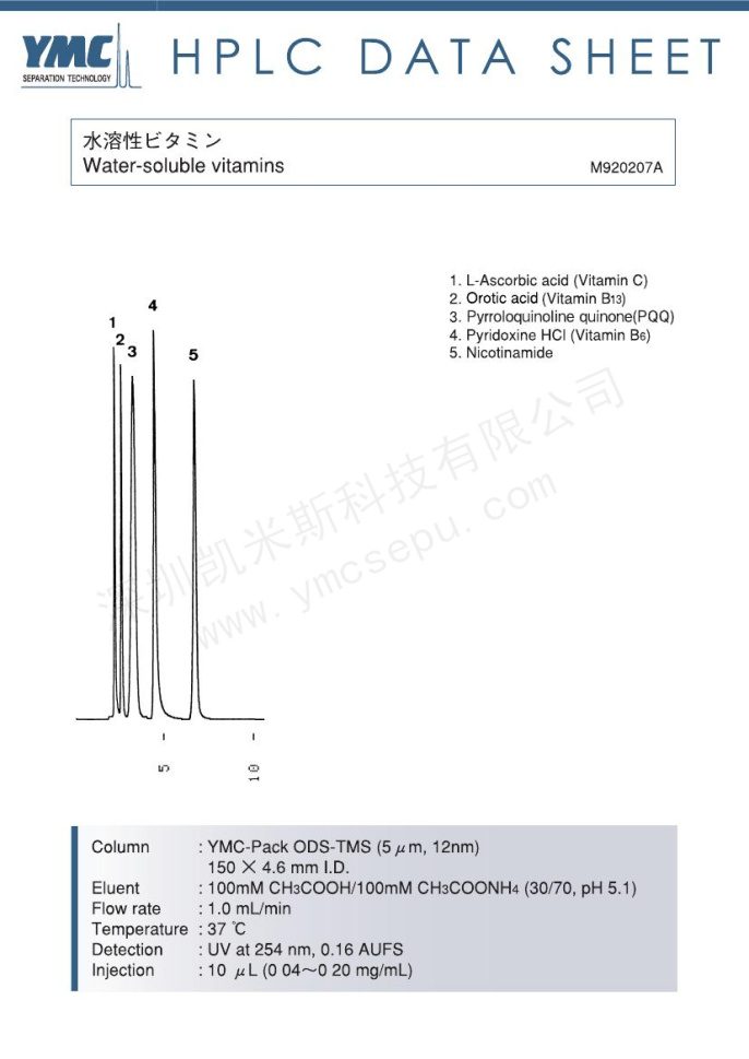 水溶性維生素(VC、B13、B16）的色譜圖