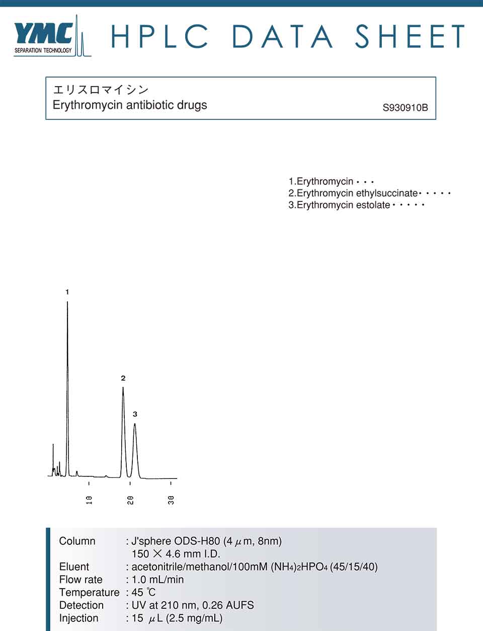 液相色譜法測定琥乙紅霉素 液相色譜法測定琥乙紅霉素